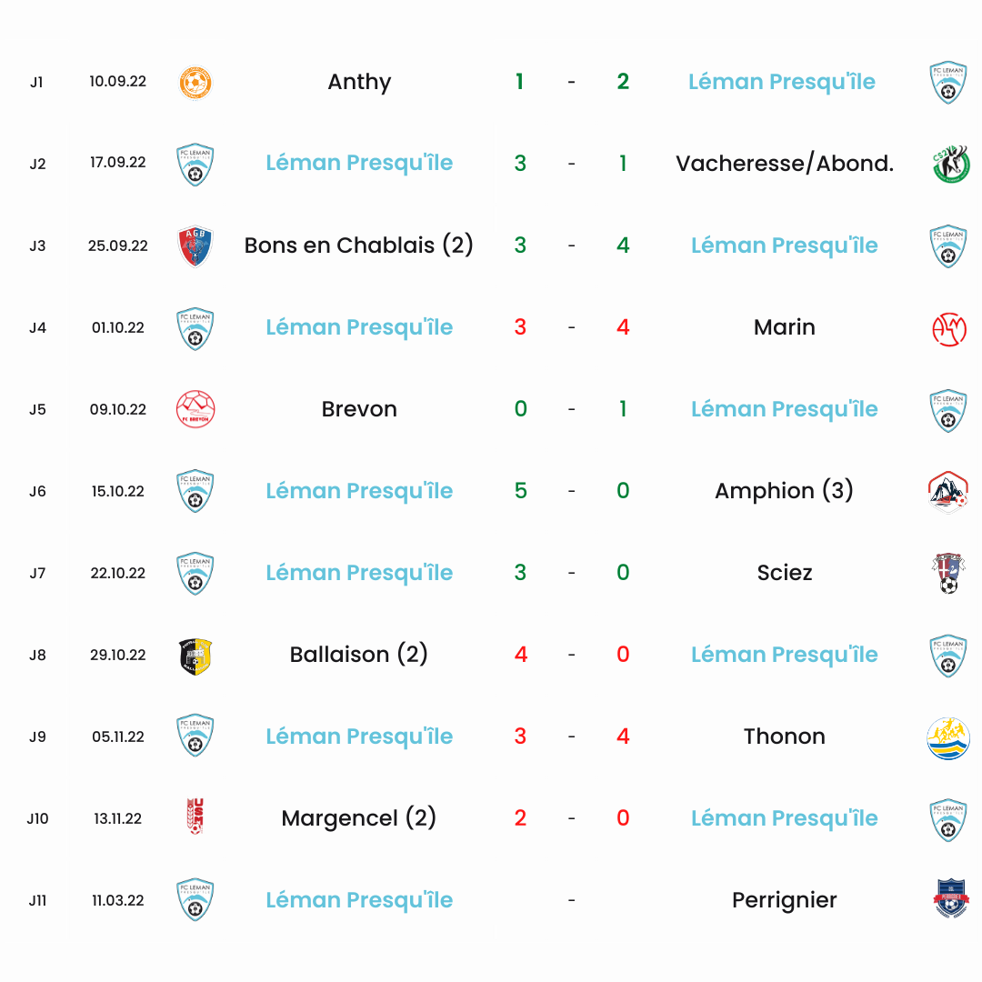 Calendriers