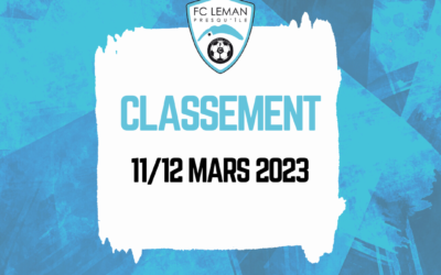 CLASSEMENT | LE CLASSEMENT DE NOS ÉQUIPES