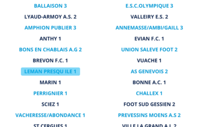 SPORTIF | LA POULE SÉNIORS D4 POUR LA SAISON 2023-2024 DÉVOILÉE