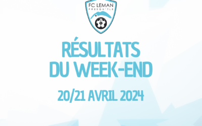 RÉSULTATS | LE BILAN DU WEEK-END DU 20/21 AVRIL 2024
