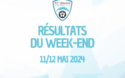 RÉSULTATS | LE BILAN DU WEEK-END DU 11/12 MAI 2024