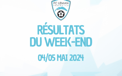 RÉSULTATS | LE BILAN DU WEEK-END DU 04/05 MAI 2024