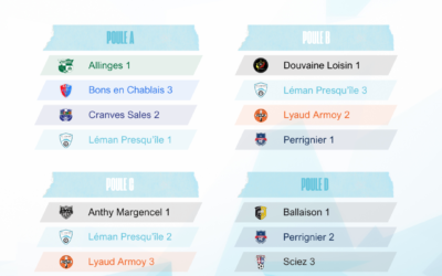 TOURNOI U9 | LE TABLEAU DES POULES U9
