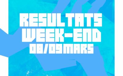 📊 RÉSULTATS | LE BILAN DU WEEK-END DU 08/09 MARS 2025